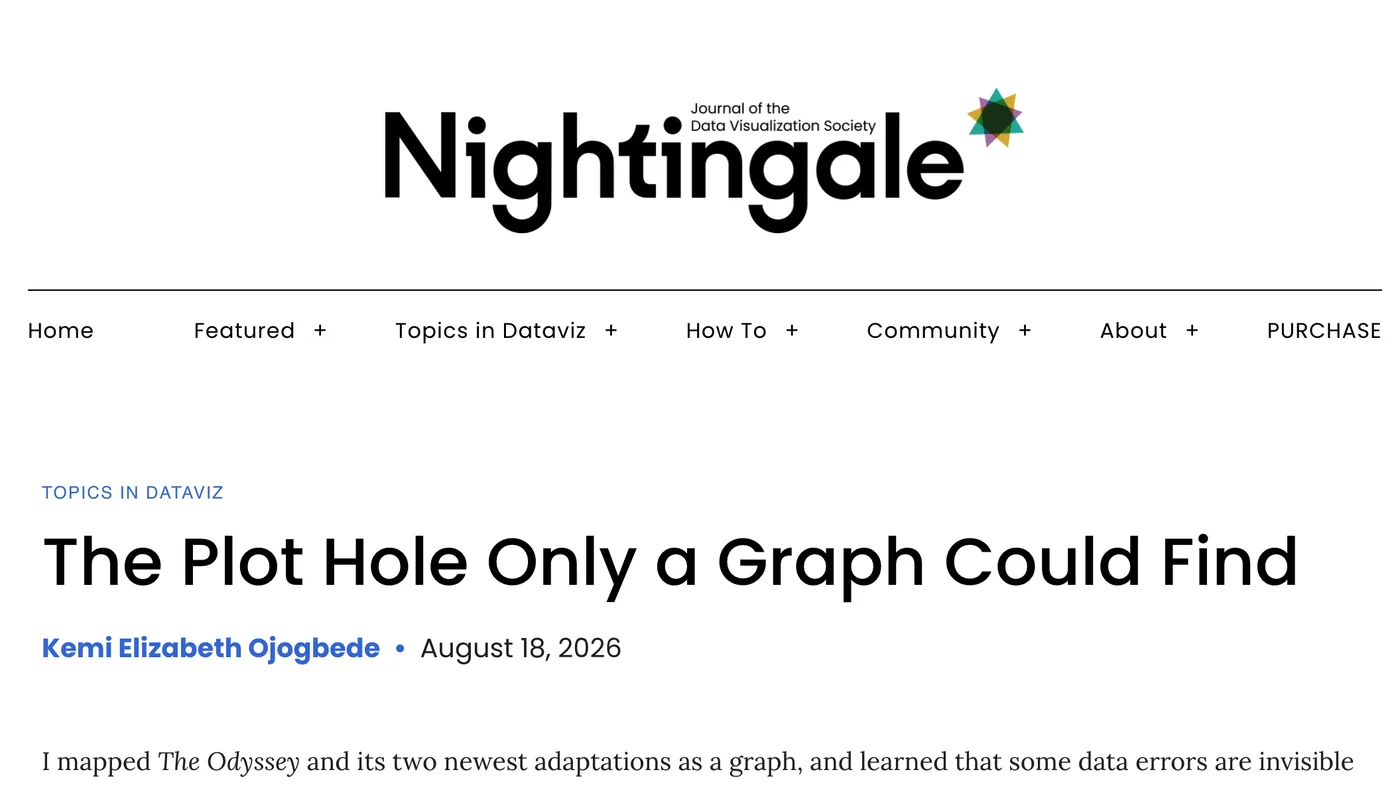 The article on Nightingale: masthead, headline and byline